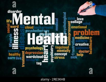 Word Cloud with MENTAL HEALTH concept create with text only. Stock Photo