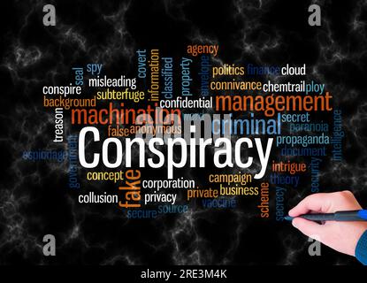 Word Cloud with CONSPIRACY concept create with text only. Stock Photo