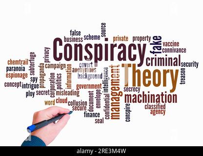 Word Cloud with CONSPIRACY THEORY concept create with text only. Stock Photo