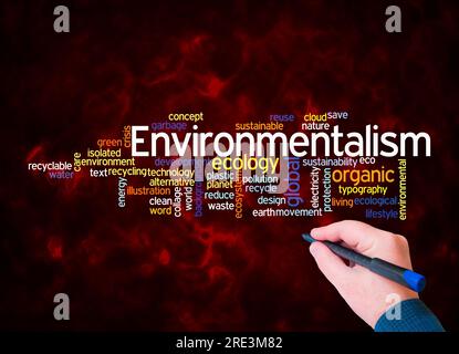 Word Cloud with ENVIRONMENTALISM concept create with text only. Stock Photo