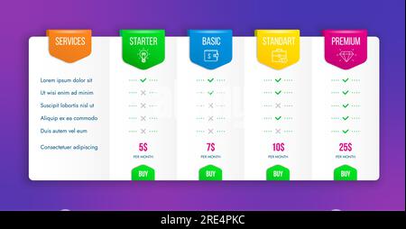 Comparison chart table. Vector pricing list infographics template with columns for services, starter, standard or premium plan. Grid price or product cost menu planning and comparing options checklist Stock Vector