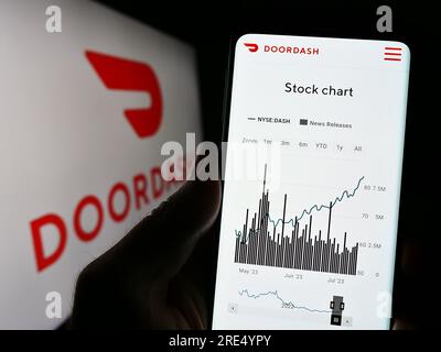 Person holding cellphone with webpage of US food delivery company DoorDash Inc. on screen in front of logo. Focus on center of phone display. Stock Photo