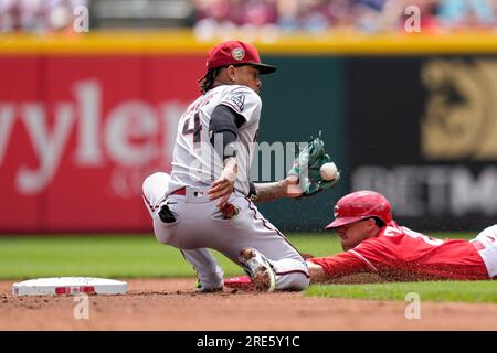 Cincinnati Reds' Jonathan India (6) bats during a baseball game against the  Arizona Diamondbacks Sunday, July 23, 2023, in Cincinnati. (AP Photo/Jeff  Dean Stock Photo - Alamy