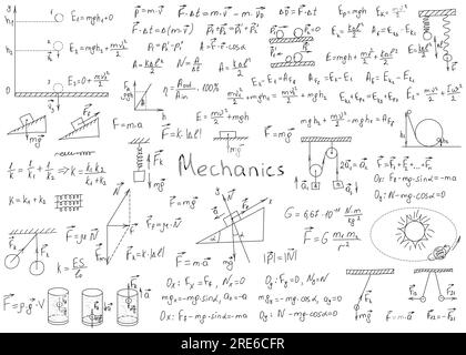 Physics formulas drawn by hand on a white chalkboard for the background. Vector illustration. Stock Vector