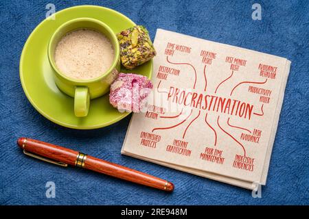 procrastination infographics or mind map sketch on art paper ...