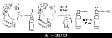 Medical spray sore throat, man use liquid oral aerosol medicine, mouth hygiene, asthma inhaler bottle line icon set. Inhalation pharmacy drug. Vector Stock Vector