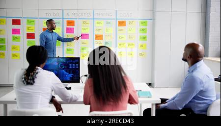 Kanban White Board Task Plan. Scrum Business Management Stock Photo