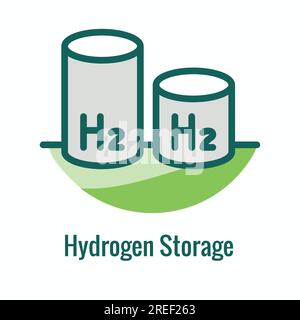 Clean Hydrogen Production with Green Energy Icon Set Stock Vector