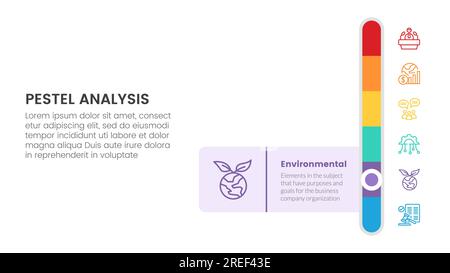 Variables Pivots pestel business analysis tool framework infographic with circle outline ...