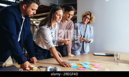 Marketing team brainstorming with sticky notes in an office. business professionals discussing ideas in a meeting. business people collaborating on a Stock Photo