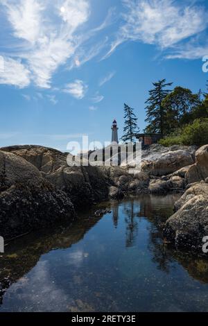 Lighthouse viewpoint from East Beach Trail inside Lighthouse Park in ...
