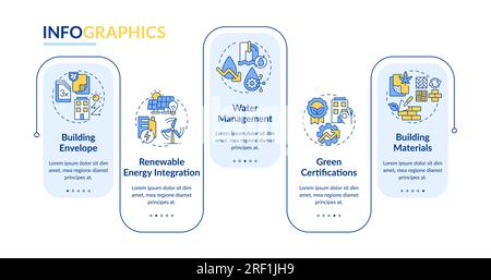 Sustainable office layout with thin line icons concept Stock Vector