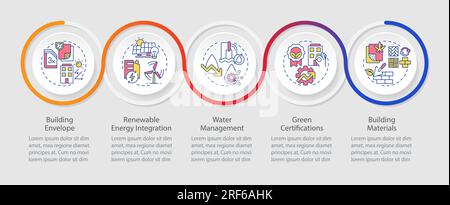 Sustainable office layout with linear icons concept Stock Vector