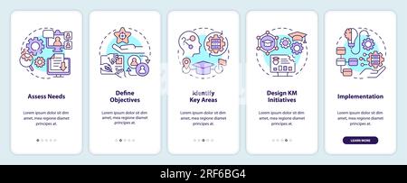 Walkthrough knowledge management with icons concept Stock Vector