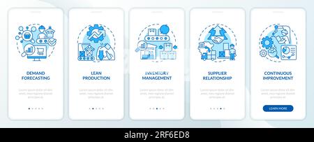 Walkthrough overproduction with blue line icons concept Stock Vector