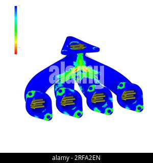 FEM analysis, finite element method analysis, of mechanical assembly ...
