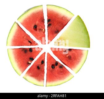 Watermelon cut in slices and melon isolated on white top view, Stock Photo