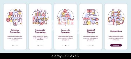 Walkthrough overproduction with line icons concept Stock Vector