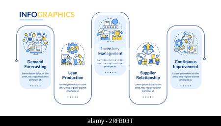 Overproduction layout with thin linear icons Stock Vector