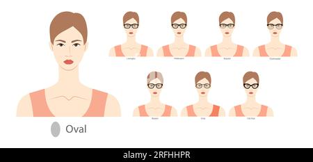 Set of types of glasses for Women oval type faces fashion accessory illustration. Sunglass front view unisex silhouette style, flat rim spectacles eyeglasses, lens sketch style outline isolated Stock Vector