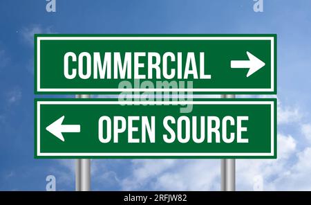 Commercial or open source road sign on sky background Stock Photo