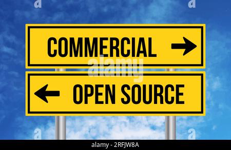 Commercial or open source road sign on sky background Stock Photo