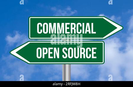 Commercial or open source road sign on sky background Stock Photo