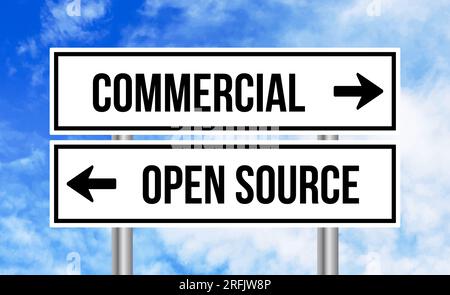 Commercial or open source road sign on sky background Stock Photo