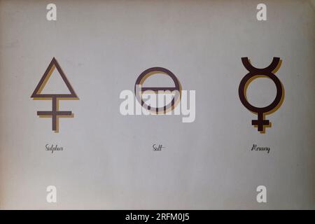 The three primes in alchemy (Sulfur, Salt and Mercury) on an old paper. Stock Photo