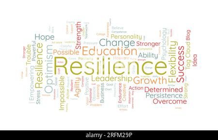 Word cloud background concept for Resilience. Education effort ...