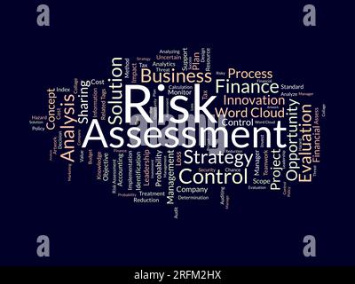 Word cloud background concept for Risk assessment. Cloud finance strategic plan for business control for loss or profit. Vector illustration. Stock Vector