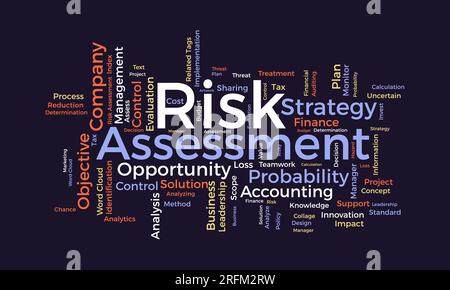 Word cloud background concept for Risk assessment. Cloud finance strategic plan for business control for loss or profit. Vector illustration. Stock Vector