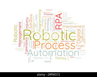 Word cloud background concept for Robotic process automation (RPA). Ai automation system, future technology machine of artificial intelligence. vector Stock Vector