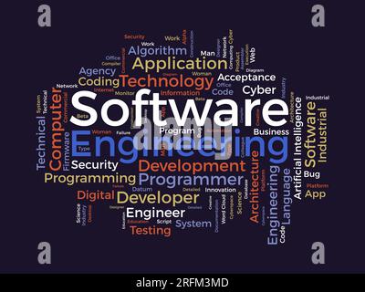 Word cloud background concept for Software engineering. computer programming system, cloud technology development of application management. vector il Stock Vector