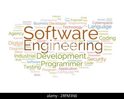 Word cloud background concept for Software engineering. computer programming system, cloud technology development of application management. vector il Stock Vector