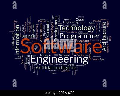 Word cloud background concept for Software engineering. computer programming system, cloud technology development of application management. vector il Stock Vector