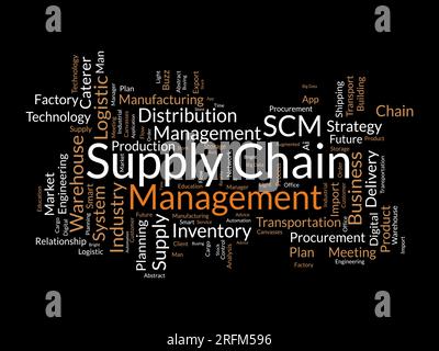 Word cloud background concept for supply chain management (SCM). inventory business, manufacturing industry system of business network. vector illustr Stock Vector