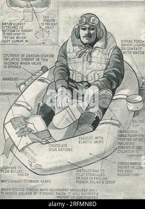Illustration of a self inflating rubber dinghy for fighter pilots in WW 2 Stock Photo