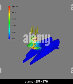 FEM analysis, finite element method analysis, of pump application ...