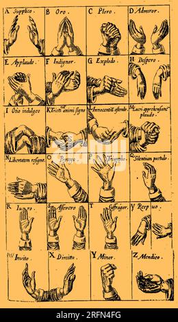 Chirogram from Chirologia, or the naturall language of the hand, by John Bulwer, 1644. John Bulwer (1606-1656) was an English physician and philosopher who wrote five works exploring the body and human communication, particularly by gesture. He was the first person in England to propose educating deaf people. The handshapes described in Chirologia are still used in British Sign Language. Colorized. Stock Photo