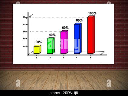 poster with chart hanging on red brick wall Stock Photo