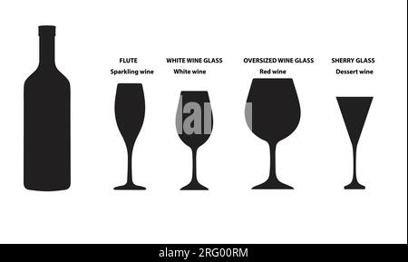 Premium Vector  Wine glasses types, white and red wine drink cups