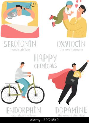 Hormones colorful vector illustrations. Mood stabilizer, love hormone, reward chemical, pain reliever. Endorphin dopamine oxytocin serotonin. Hormone health icon. Hormone health feeling Stock Vector