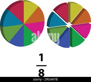 A fraction pie is divided into a one-eighth slice, each showing math fractions, explained in mathematics. on a white background. Stock Vector