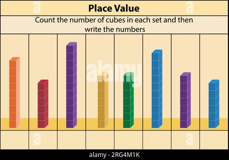 Place Value. stacked blocks counting. place value chart work. Vector illustration. Place Value  worksheet. Clipart image isolated on white background. Stock Vector
