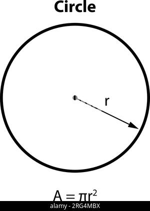 Circle Area Formula. line. vector illustration on white background. Stock Vector