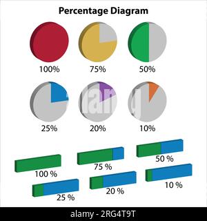 Percentage diagram circle graph.  and rectangle graph. on white background Stock Vector