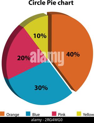 Different color circle pie chart. on white background Stock Vector