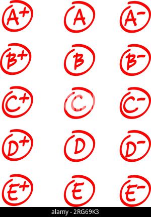 Exam result set, hand drawn letters A F in circles and do and dont marks. Education school graphic, red grade from perfect to not good, vector sketch Stock Vector