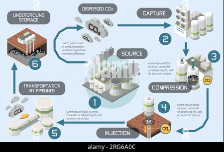 Carbon capture storage sequestration technology composition with isometric icons of capturing compression and injection of co2 vector illustration Stock Vector